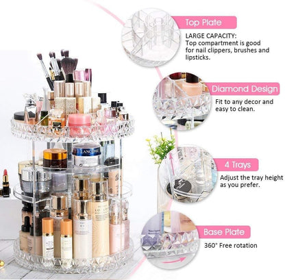 360 Makeup Organizer – Adjustable Acrylic Organizers with Large Capacity Makeup Storage